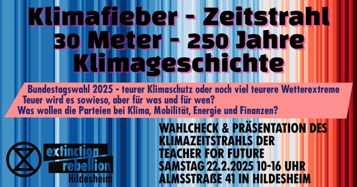 Klimafieber - Zeitstrahl