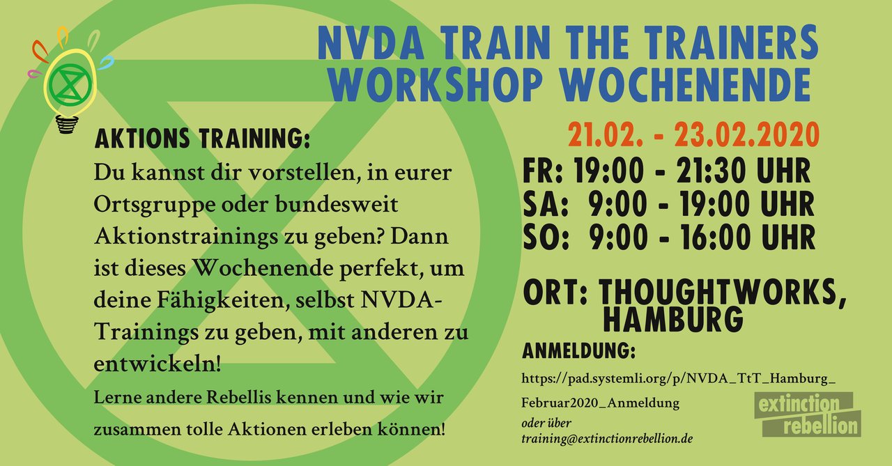 Train the Trainer - Ausbildung AktionstrainerIn
