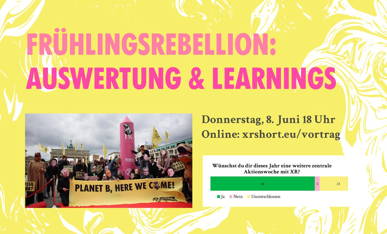 Frühlingsrebellion: Auswertung // Spring Rebellion: evaluation