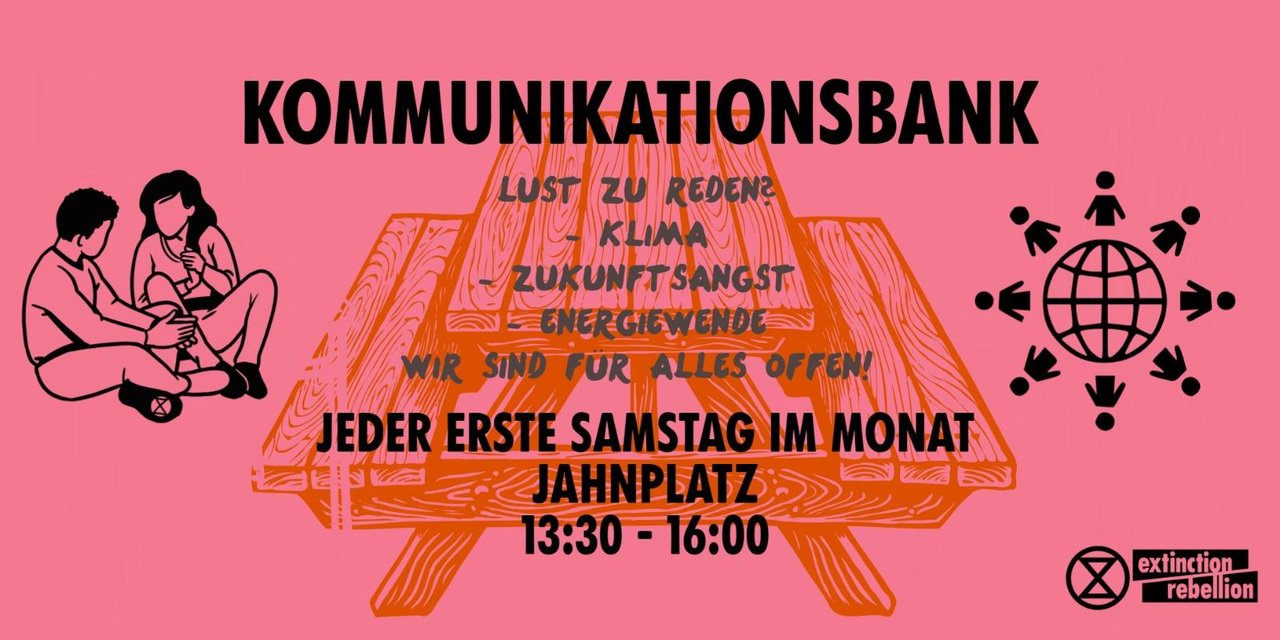 Kommunikationsbank