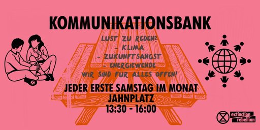 Kommunikationsbank